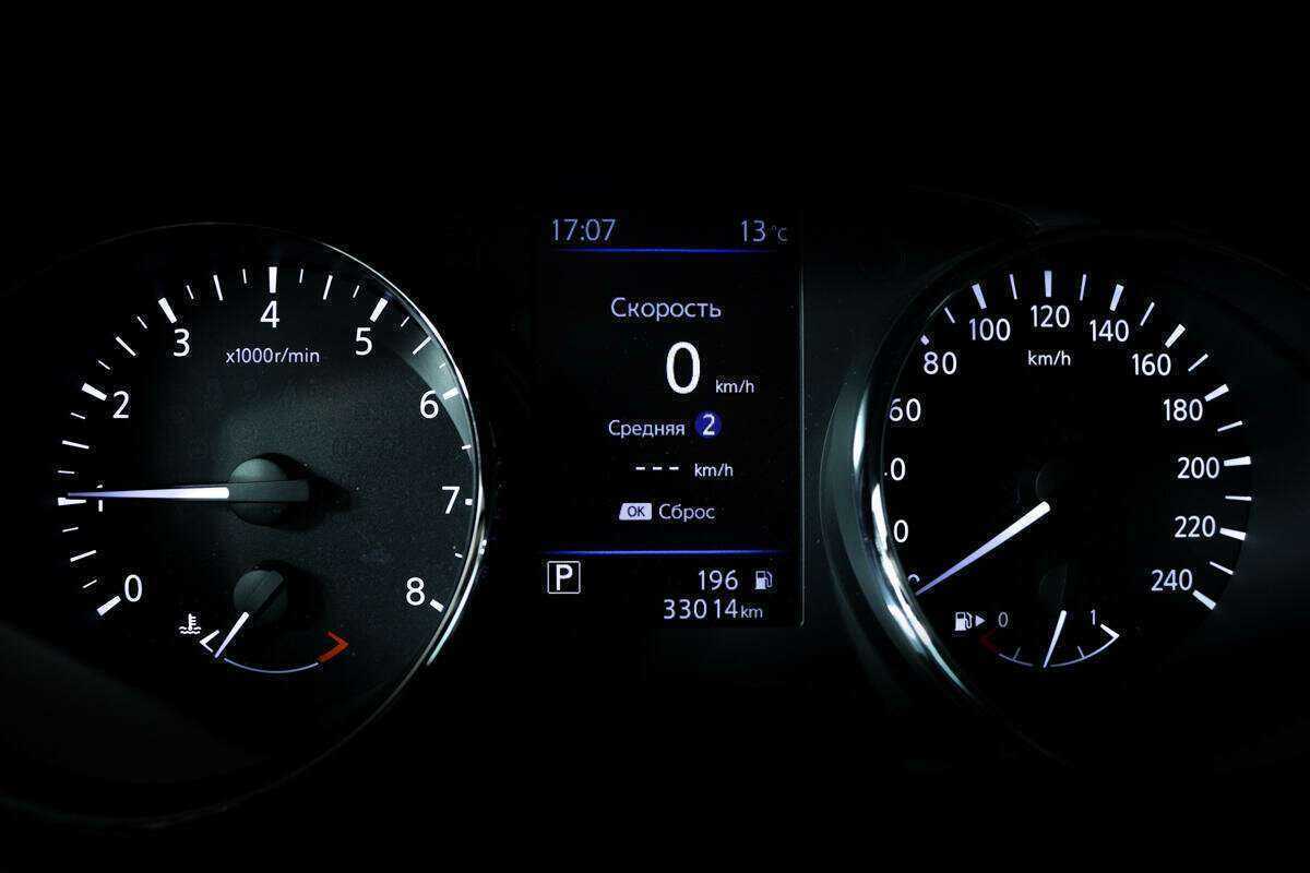 Nissan X-Trail с пробегом — 2021 год. Фото: #9