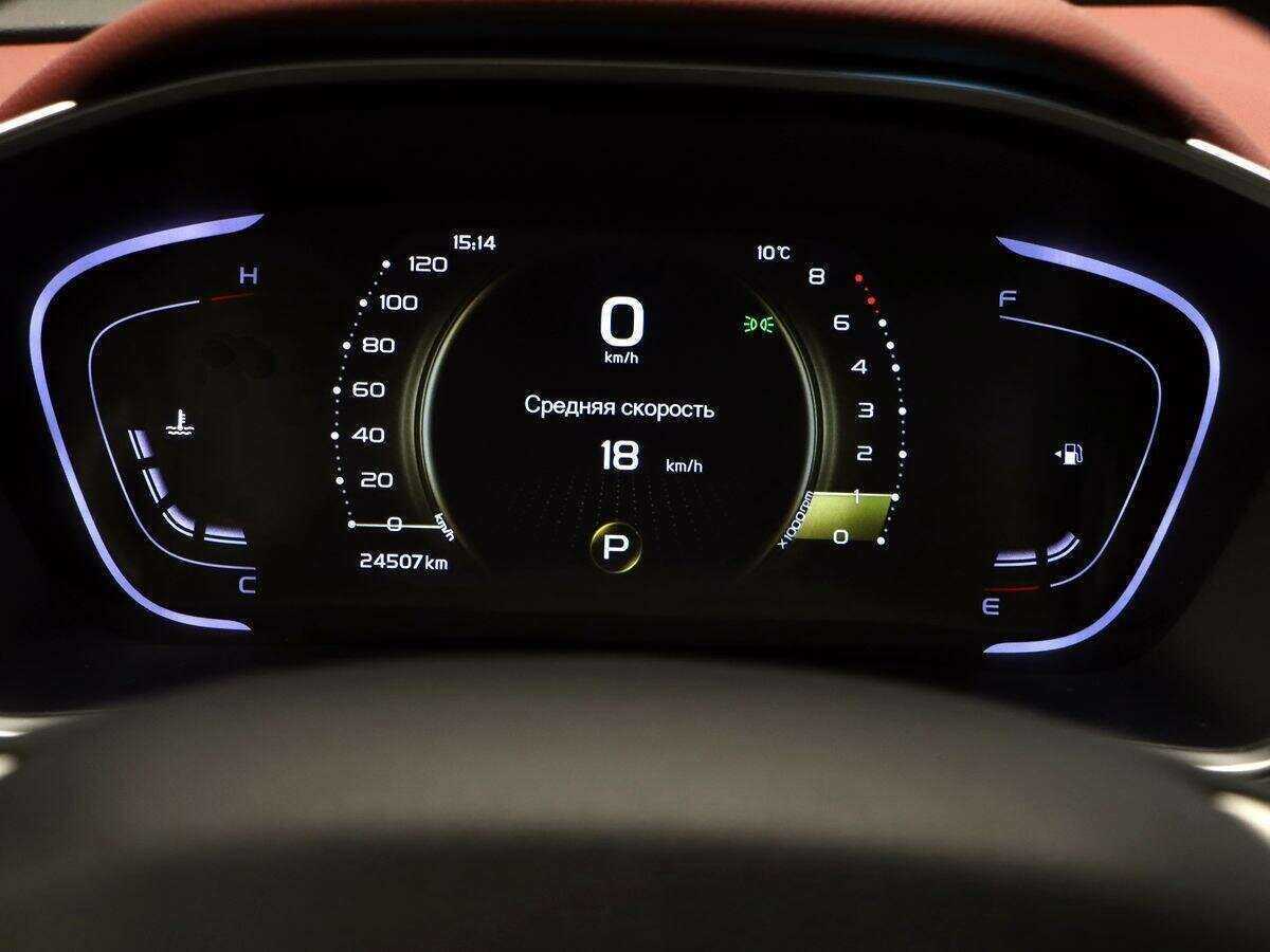 Geely Coolray с пробегом — 2020 год. Фото: #16