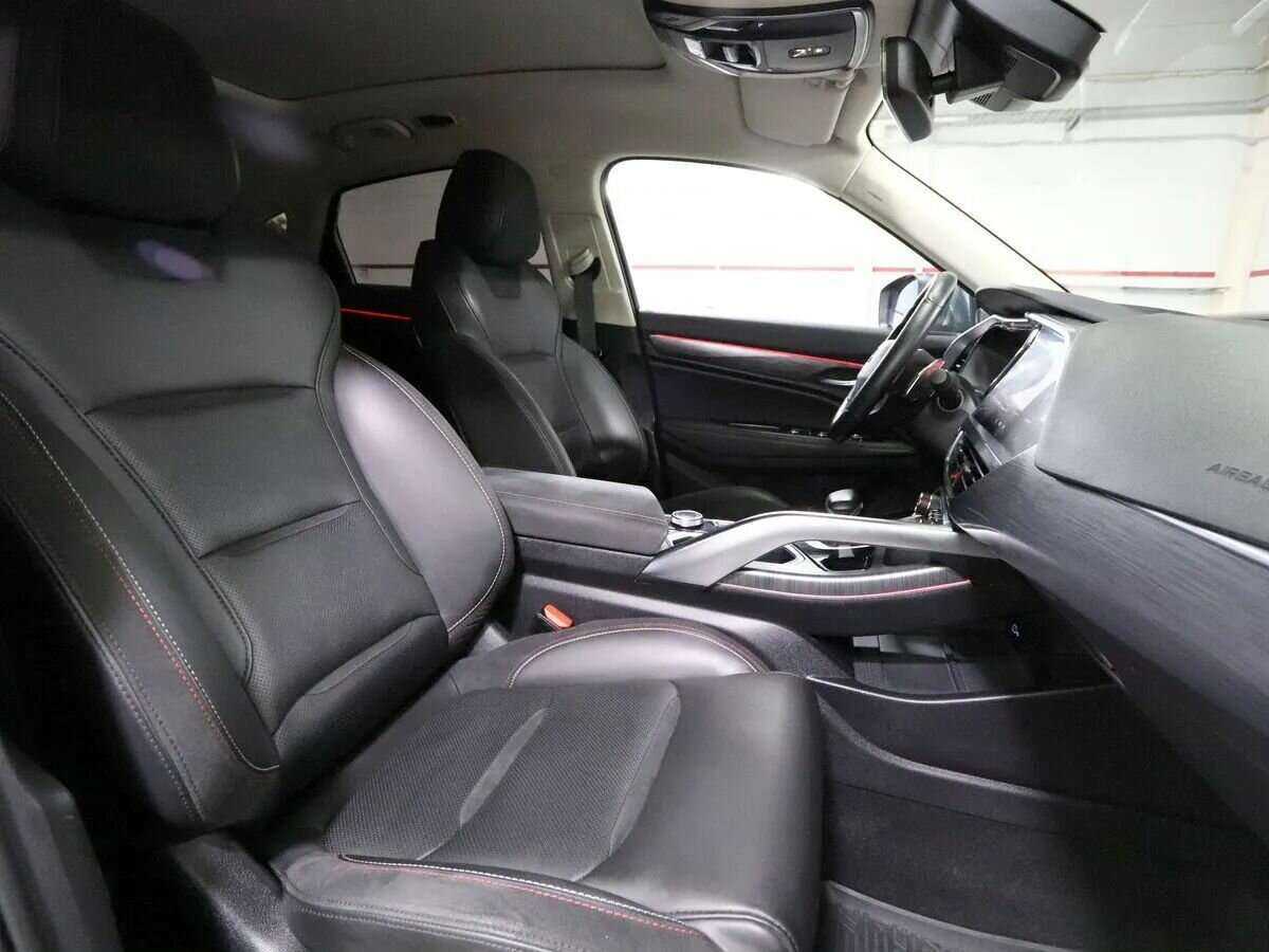 Geely Tugella с пробегом — 2021 год. Фото: #9