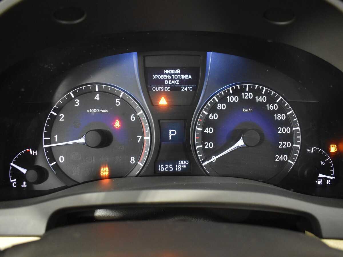 Lexus RX с пробегом — 2014 год. Фото: #13