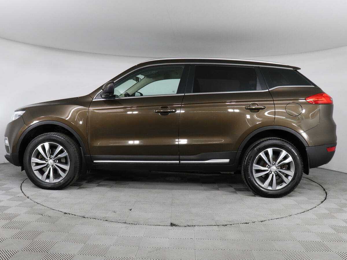 Geely Atlas с пробегом — 2020 год. Фото: #7