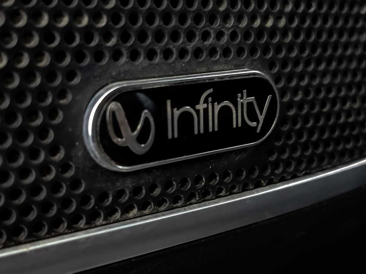 Haval H9 с пробегом — 2021 год. Фото: #25